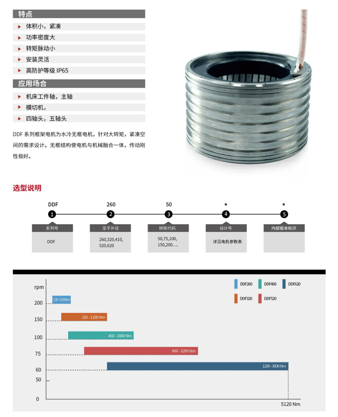 框架电机参数